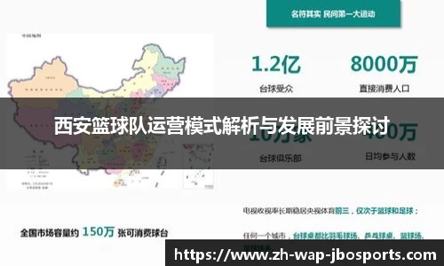 西安篮球队运营模式解析与发展前景探讨